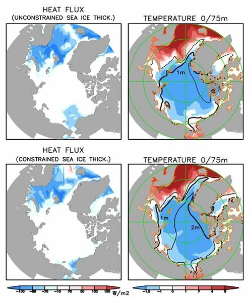 Sea ice thickness estimates impact temperature and heat flux estimates in the Arctic Ocean