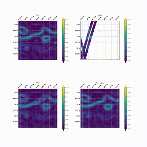 Variational Deep Learning-based interpolations of along-track Nadir and wide-swath SWOT altimetry observations