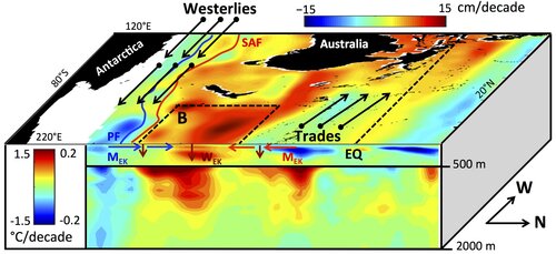 Has the deep ocean warmed in the subtropical South Pacific?