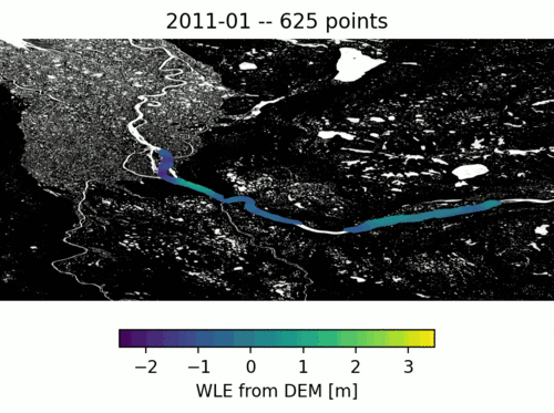 A first assessment of swath processing for inland water