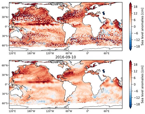 Attenuating the ocean chaotic variability in altimetric observations: from band-pass filtering to machine learning