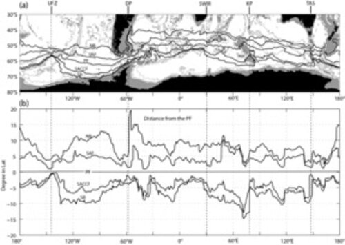 Observations of the Antarctic Circumpolar Current over the Udintsev Fracture Zone, the narrowest choke point in the Southern Ocean