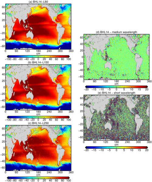How well can we measure the ocean's mean dynamic topography from space?