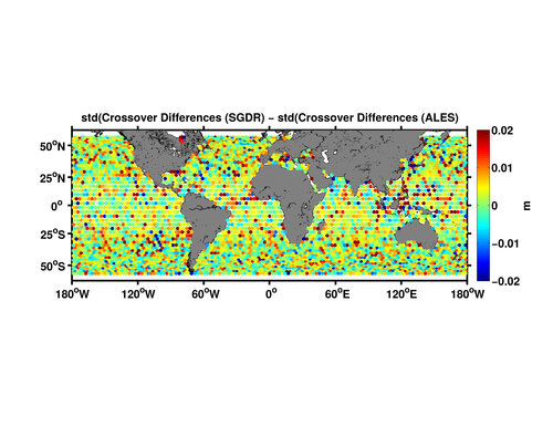 Validation of a global dataset based on subwaveform retracking: improving the precision of pulse-limited satellite altimetry