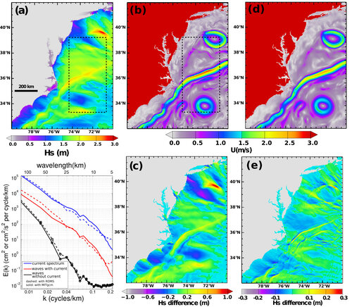 Wave height variations at scales under 100 km: a dominant effect of currents?