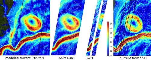 Mapping the Ocean surface current from future current mission concepts and synergy with high-resolution altimetry