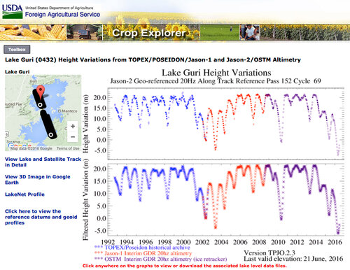 G-REALM: Investigating the SARAL, Jason-3, and Sentinel-3A data sets for the next phase of lake/reservoir monitoring. 