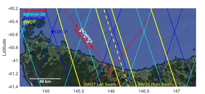Altimeter validation results from the Bass Strait validation facility, Australia