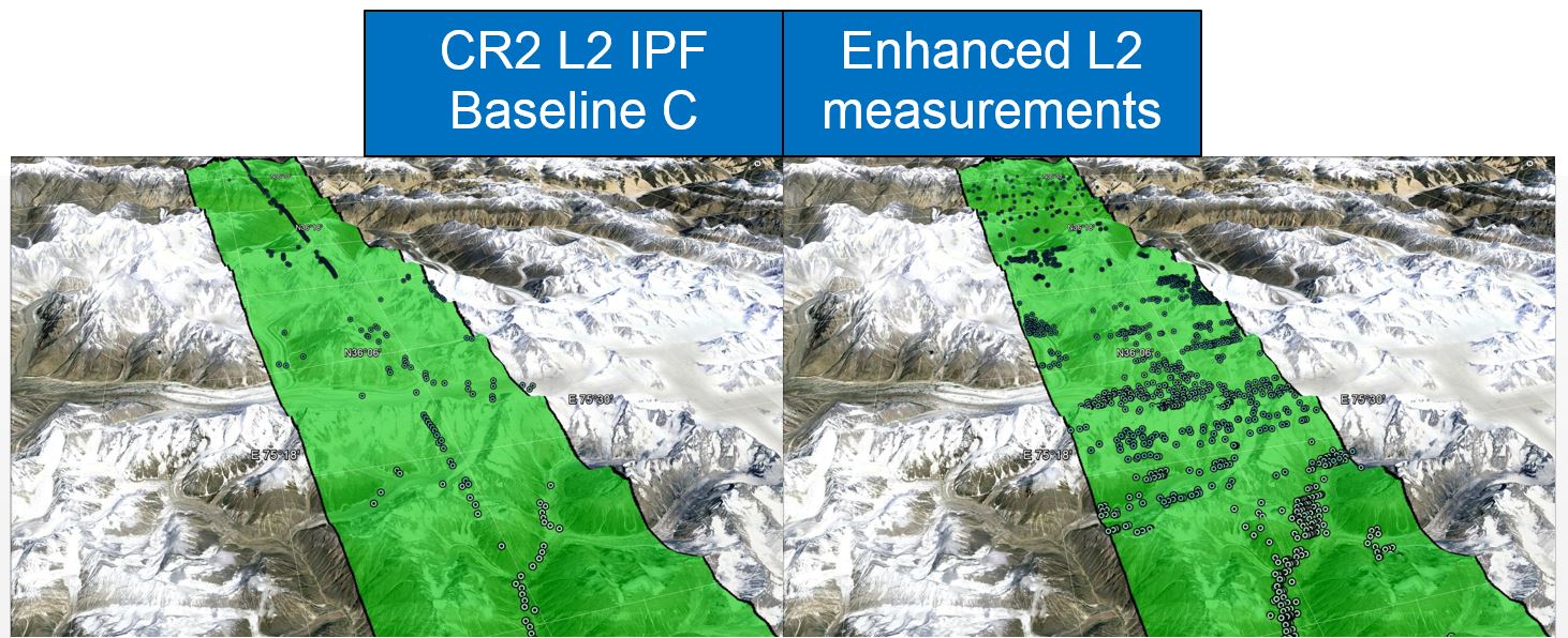 Squeezing SARIn capabilities for complex scenarios: L1 & L2 processing improvements