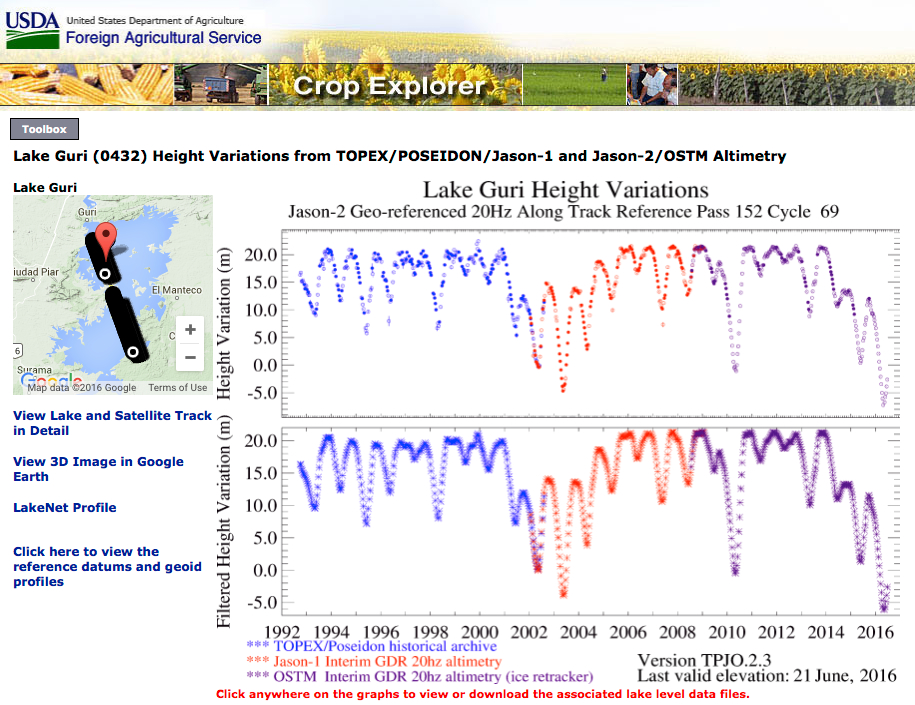 G-REALM: Investigating the SARAL, Jason-3, and Sentinel-3A data sets for the next phase of lake/reservoir monitoring. 