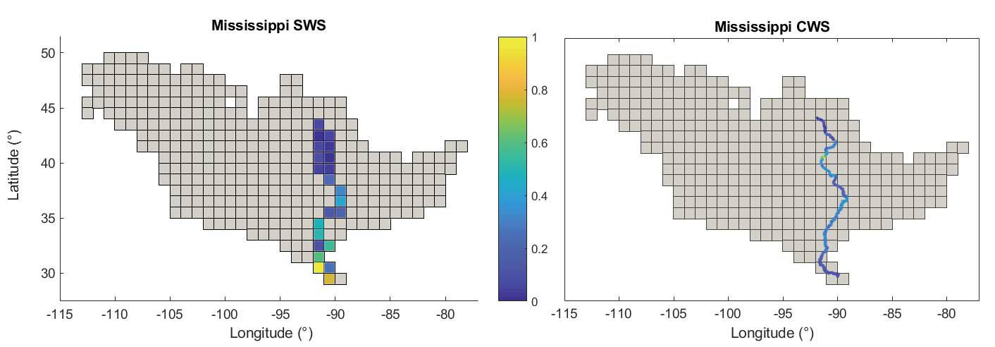 Are global models correctly estimating water storage in major river basins? A comparison of remote sensed river channel storage and global model data 