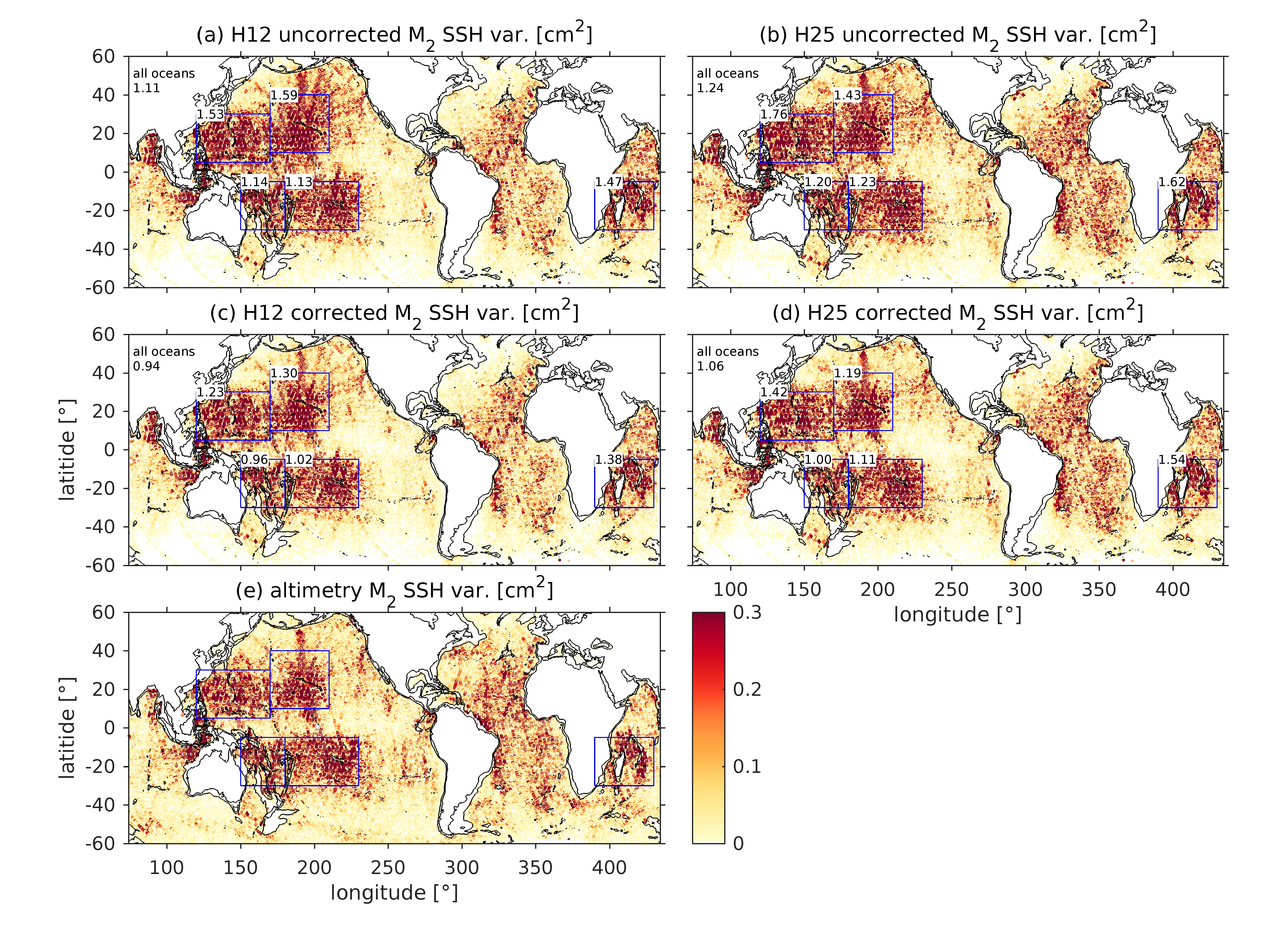 The effect of horizontal resolution and wave drag on tidal baroclinic mode waves in realistic global ocean simulations