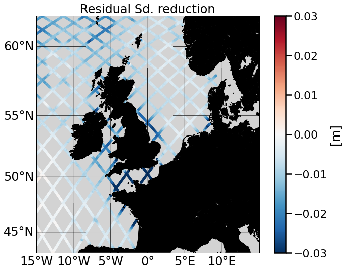 Improved shallow waters tidal estimates using satellite radar altimetry data and numerical modeling.